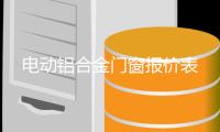 電動(dòng)鋁合金門窗報(bào)價(jià)表